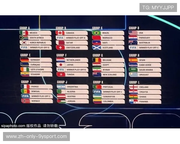 世界杯分组强弱榜更新，葡萄牙所在组排名上升